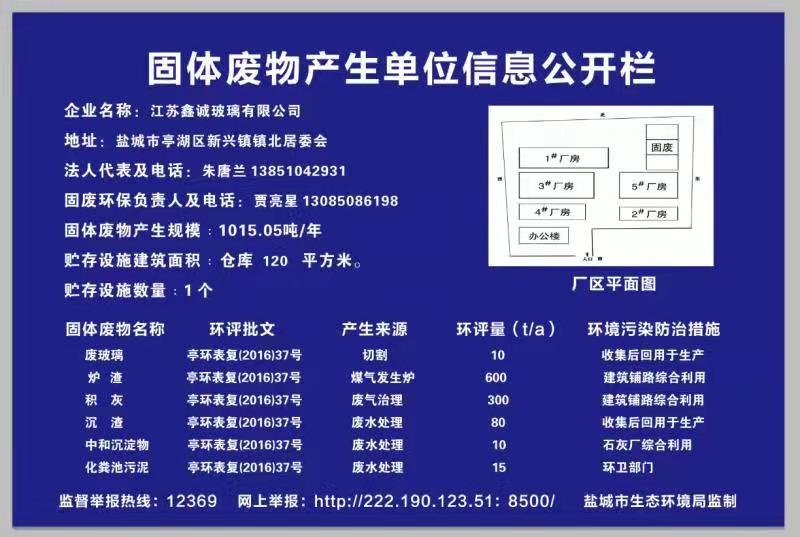  固廢信息公示