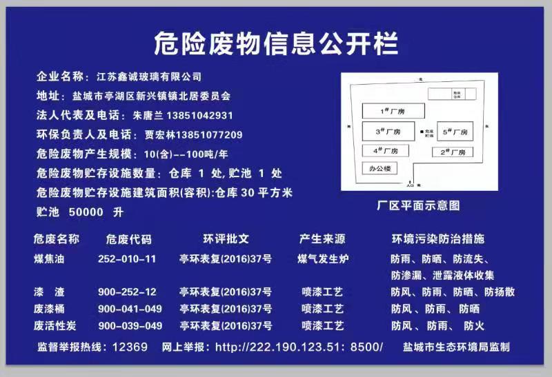  危廢信息公示